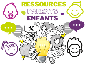 Ressources Parents - Enfants